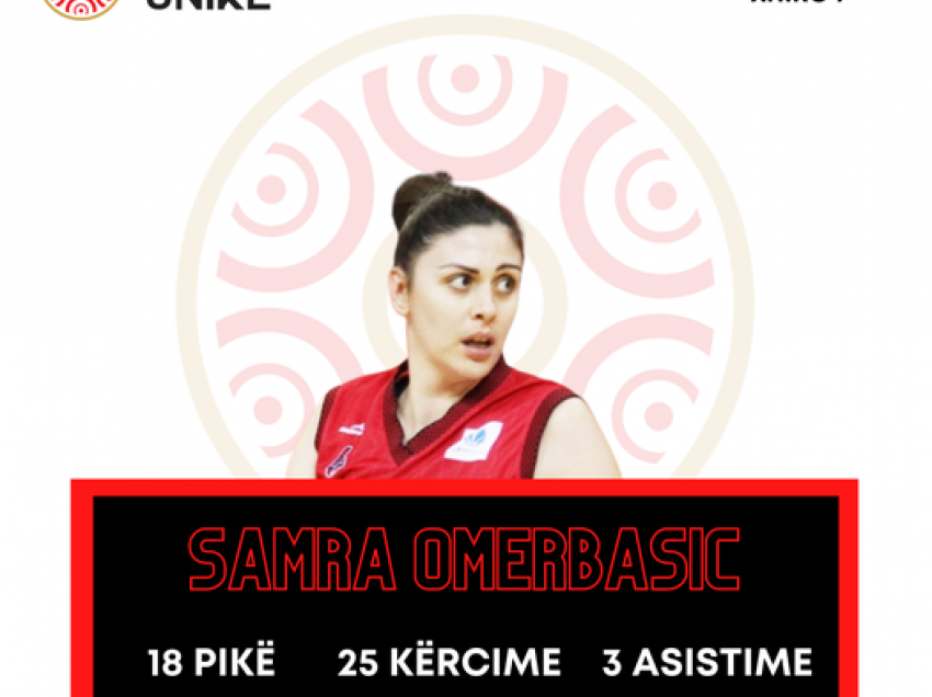 Omerbashiq, MVP i javës së shtatë në Ligën Unike