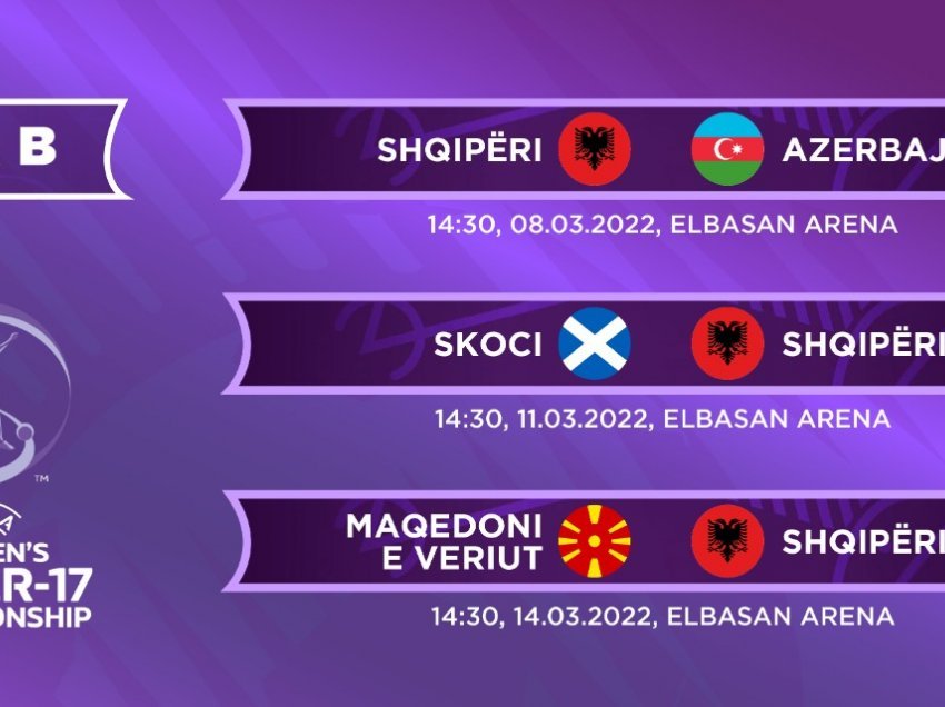 Shqipëria mirëpret ndeshjet e raundit të dytë të grupit B