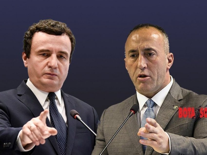 Haradinaj përmendi mocionin ndaj Kurtit/Analisti e zbulon “sikletin” e kreut të AAK-së