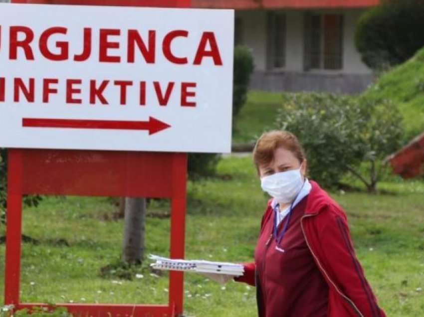 Covid-19 në Shqipëri, 6 qytetarë të infektuar, 0 humbje jete dhe 14 të shëruar në 24 orët e fundit