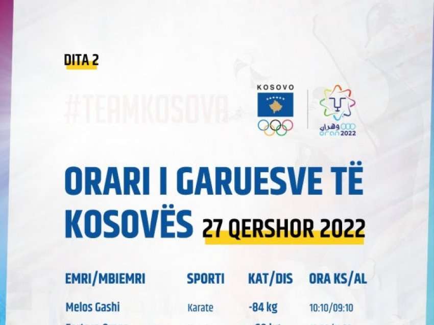 ​Lojërat Mesdhetare, ky është orari i garuesve nga Kosova për ditën e sotme