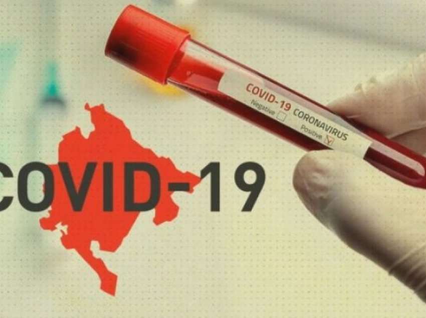 Tre të vdekur, 216 të infektuar me coronavirus në Mal të Zi