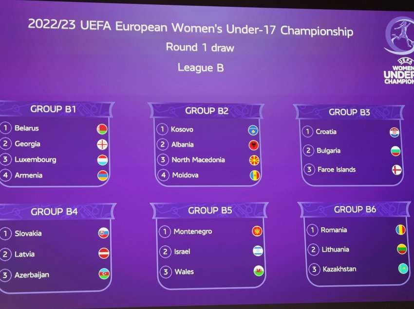 Shqipëria do të presë edhe ndeshjet e grupit për Europianin U-19