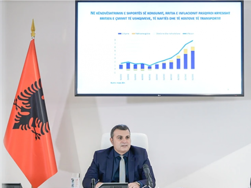 Banka e Shqipërisë në luftë me inflacionin, rrit sërish normën e interesit