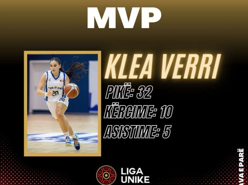 Klea Verri, MVP e parë në Ligën Unike për këtë javë