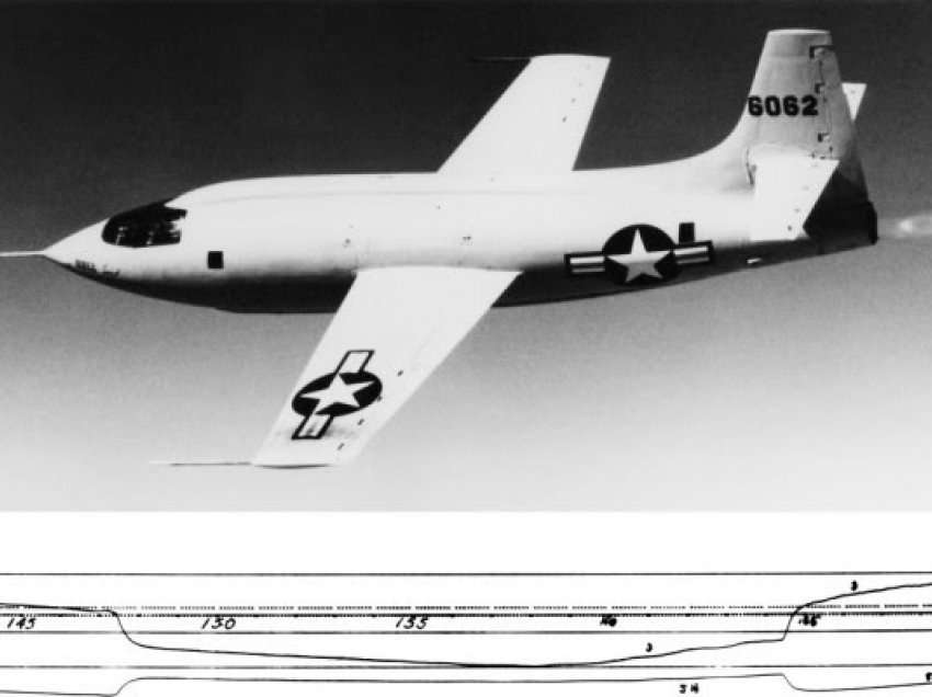 X-1, avioni i parë amerikan me shpejtësinë më të madhe se të zërit
