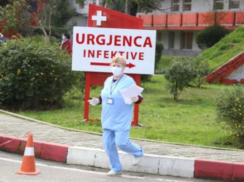 Asnjë humbje jete, ja sa qytetarë u infektuan me koronavirus në Shqipëri