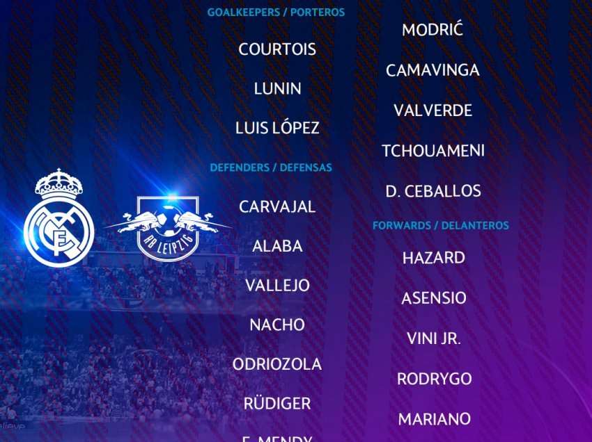 Ancelotti publikon listën e lojtarëve të grumbulluar: Tre mungesa të mëdha