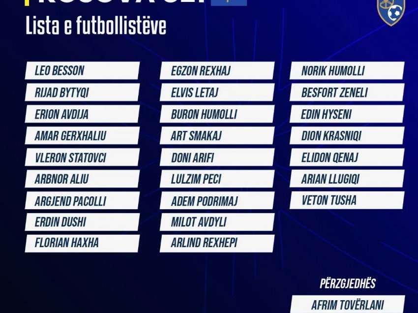 Tovërlani ka publikuar sot listën prej 25 futbollistëve