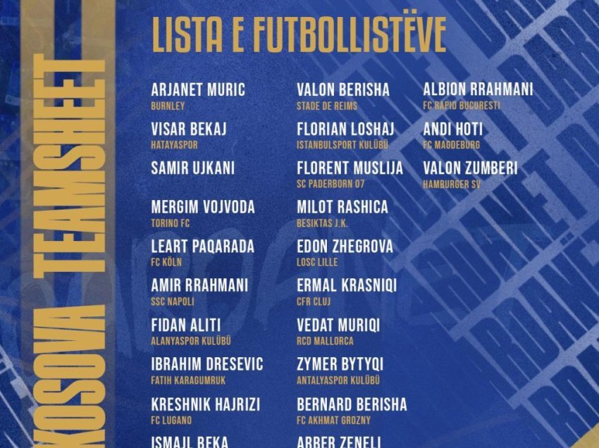  Përzgjedhësi i Kosovës publikon listën e futbollistëve ndaj Zvicrës dhe Rumanisë