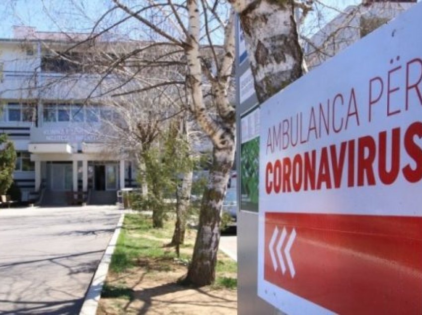 Gjashtë raste të reja me koronavirus në Kosovë