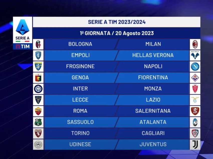 Hidhet shorti për sezonin e ri të Serie A