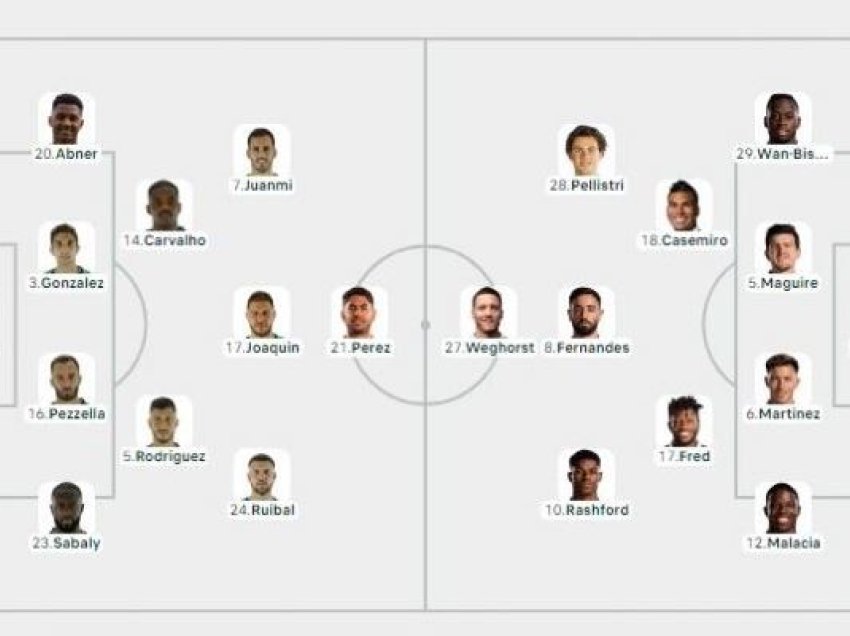 Formacionet zyrtare Real Betis - Manchester United