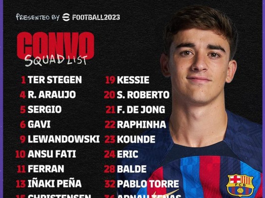 Barcelona e publikon listën e lojtarëve për “El Clasico”