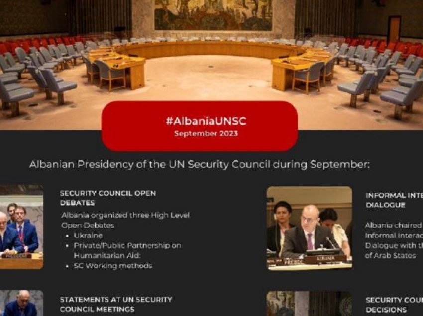 Shqipëria përmbylli Presidencën e dytë të Këshillit të Sigurimit/ Hasani: Ndihemi krenar që e kemi drejtuar me sukses