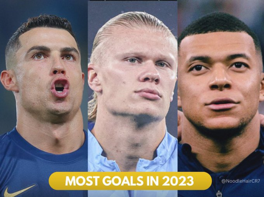 Ronaldo kryeson listën e golashënuesve për vitin 2023