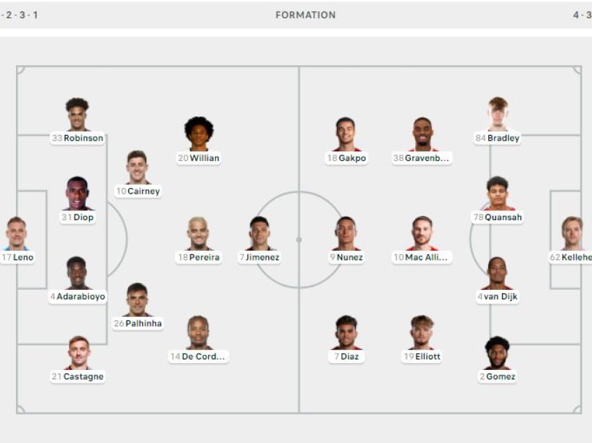 Formacionet zyrtare Fulham - Liverpool
