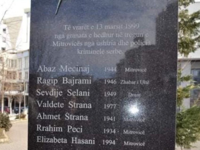 ​25 vjet nga masakra në tregun e Mitrovicës