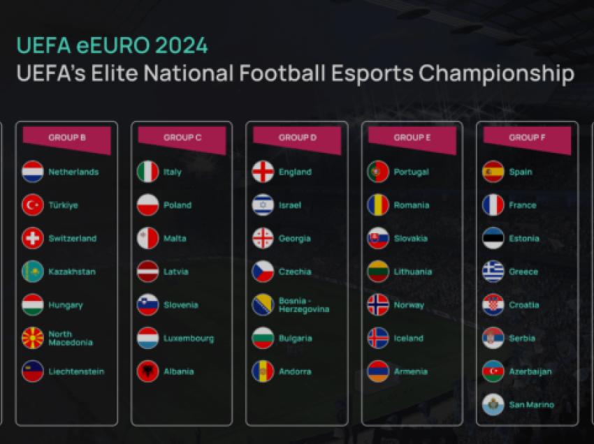Shkëmbi do të përfaqësojë Shqipërinë në kualifikueset e Kampionatit Europian