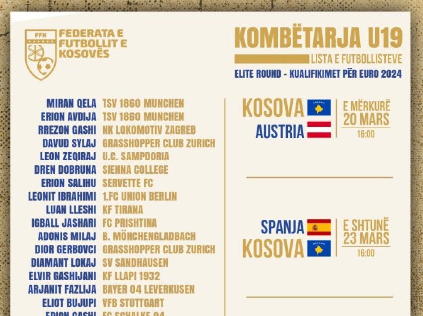 ​Publikohet lista e Kosovës U19