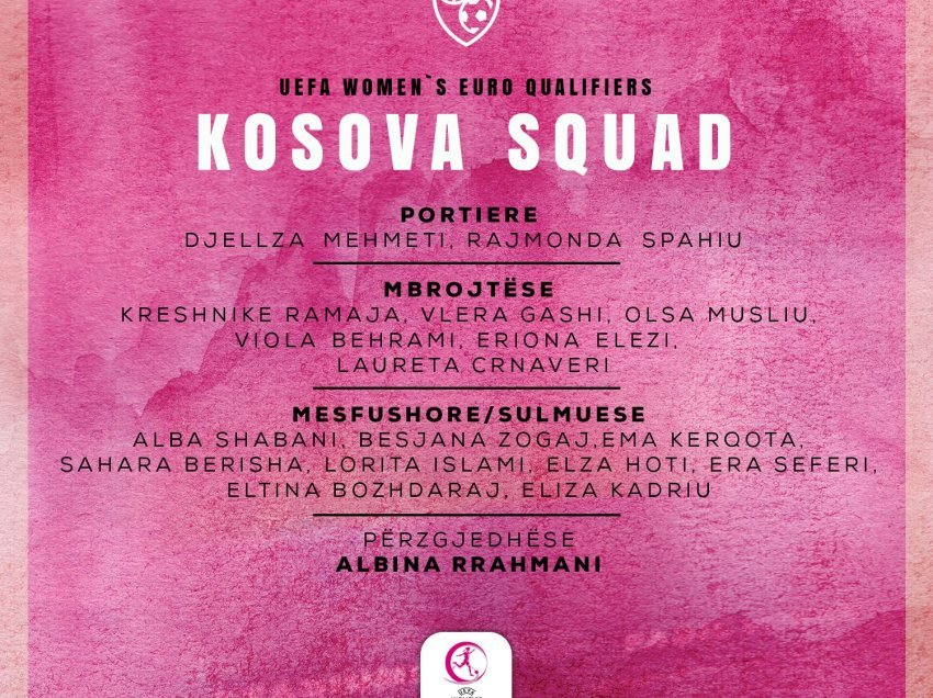Albina Rrahmani publikon listën e Kosovës